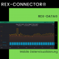 Preview: REX-CONNECTOR 3.0