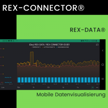 REX-CONNECTOR 3.0